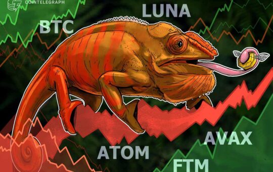 Top 5 cryptocurrencies to watch this week: BTC, LUNA, AVAX, ATOM, FTM