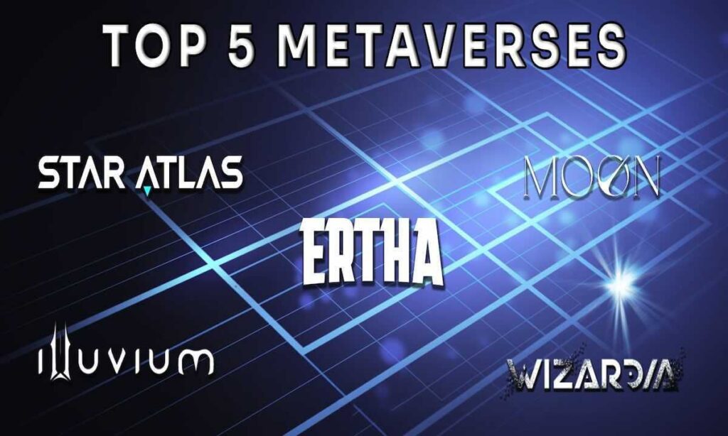 Top 5 Metaverses to Look Out for in 2022