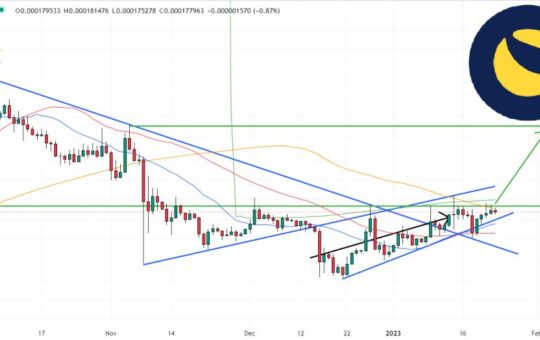 Terra Luna Classic Price Prediction as LUNC Pumps Up 48% From Recent Lows – $1 Incoming in 2023?