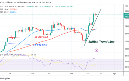 Bitcoin Price Prediction for Today, March 19: BTC Price Consolidates and Hovers Above $27K