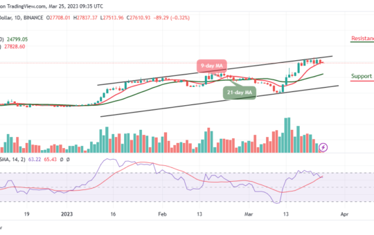 Bitcoin Price Prediction for Today, March 25: BTC/USD Keeps Moving around $27,800 Level
