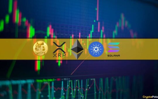 Crypto Price Analysis Apr-28: ETH, XRP, ADA, DOGE, SOL