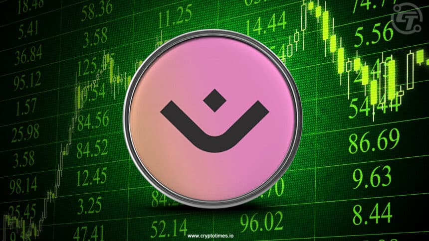 Coinpedia - Fintech & Cryptocurreny News Media