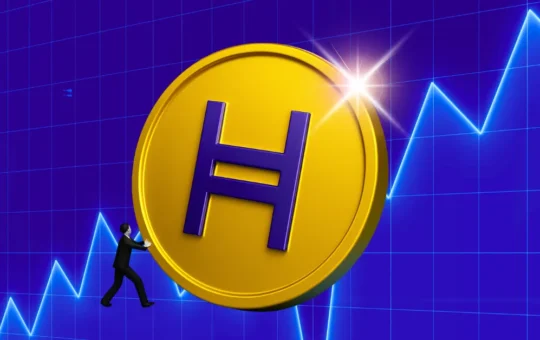 Hedera Price Prediction: 2025, 2026, 2027