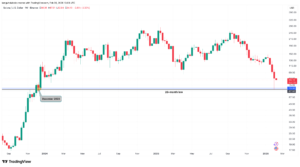 Bitcoin, Ethereum, Crypto News & Price Indexes