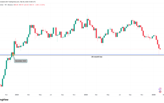 Bitcoin, Ethereum, Crypto News & Price Indexes