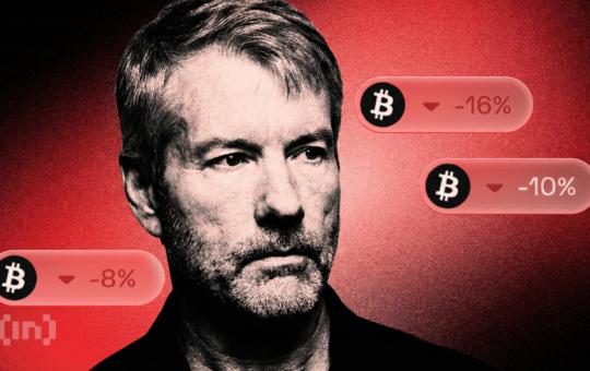 MicroStrategy Stock Hinges on Bitcoin Correlation For a 20% Move