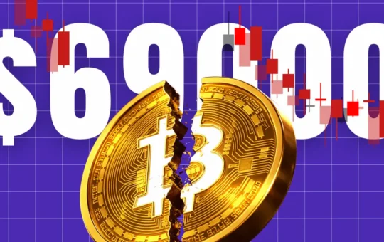 Coinpedia - Fintech & Cryptocurreny News Media