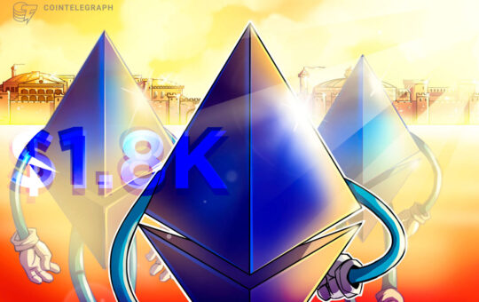 Here’s Why Ethereum Price Remains Bullish Above $1,800.